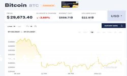 AMA虚拟币的全面解析:投资机会与风险分析