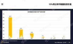 鱼儿游戏币：探索虚拟货币的未来与应用