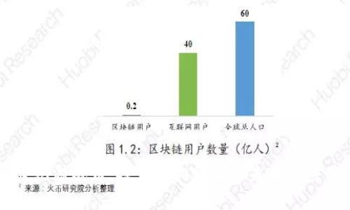 鱼儿游戏币:探索虚拟货币的未来与应用