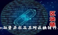  imToken融资历程及其对区块链行业的影响