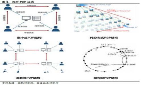 如何在虚拟币市场中获取优势:打仗虚拟币的策略与分析