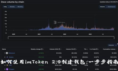 如何使用imToken 2.0创建钱包:一步步指南