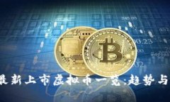 2023年最新上市虚拟币一览：趋势与前景分析
