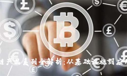 区块链产品系列全解析:从基础设施到应用案例