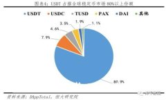 区块链产品系列全解析：从基础设施到应用案例