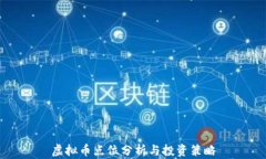 虚拟币点位分析与投资策略