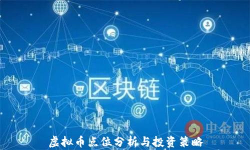虚拟币点位分析与投资策略