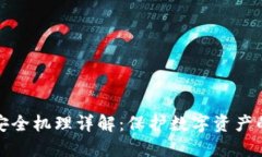 : 区块链安全机理详解：保护数字资产的底层技术