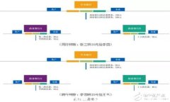   2023年imToken薄饼全解：数字资产管理的最佳选择