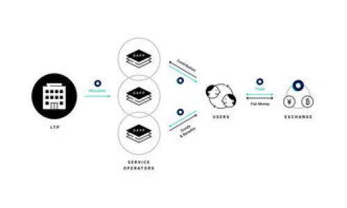 imToken是一款移动端数字钱包,可以安全地管理和交易各种加密货币。它支持以太坊(Ethereum)及其以上的多种代币(Token),并且能够与去中心化应用(DApp)进行交互。imToken的用户界面友好,适合新手和专业用户,能够提供方便的资产管理、交易和数字资产存储功能。
为您提供更完整的结构:
imToken:解读数字钱包的未来