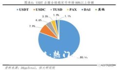 靠谱的手机区块链：热门应用与安全性分析