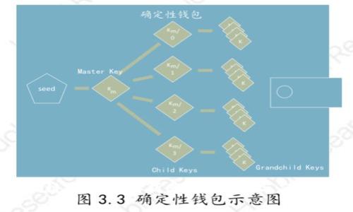区块链是什么?解析其核心特点与应用前景