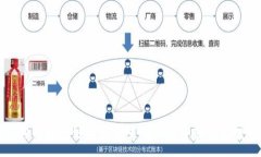 :现在比较好的区块链矿机推荐，2023年最值得投资