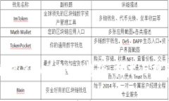 深度解析虚拟币IMo：趋势、技术与投资机会