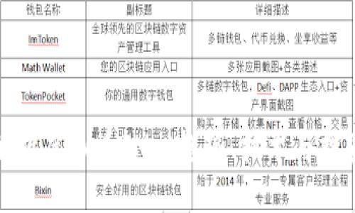 深度解析虚拟币IMo:趋势、技术与投资机会