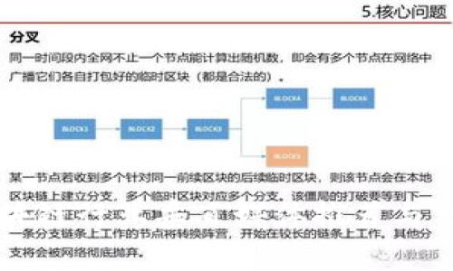 区块链行业垂直媒体推荐与分析