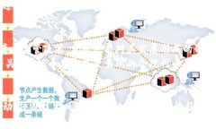 虚拟币EXE是否为空气币？分析与评估虚拟币, EX