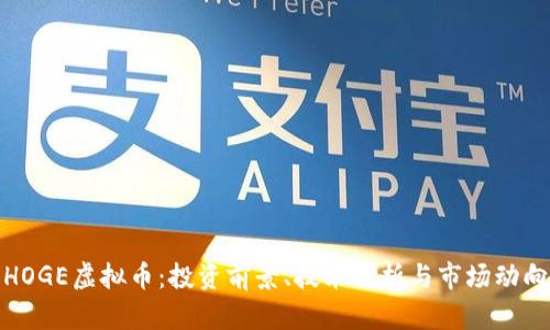 HOGE虚拟币:投资前景、技术分析与市场动向