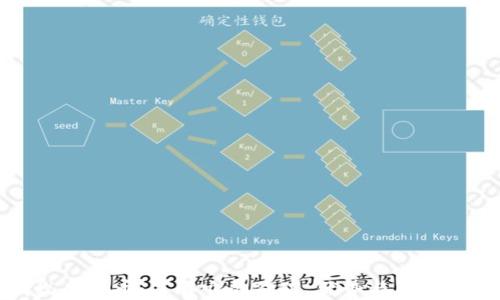 蚂蚁虚拟币:了解它的价值、优势与未来发展