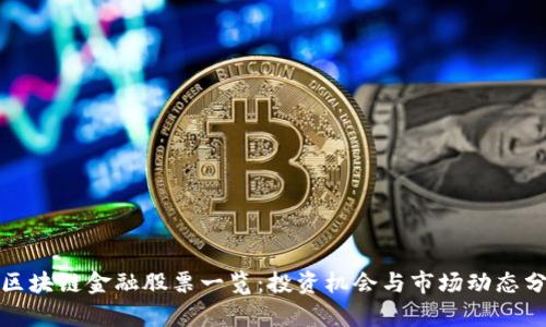 : 区块链金融股票一览：投资机会与市场动态分析