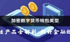 思考的银行私有区块链产品全解析：提升金融效