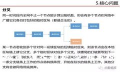 USV虚拟币：深入剖析、使用与投资前景