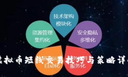 虚拟币短线交易技巧与策略详解