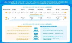 寻找区块链应用的方法与实践