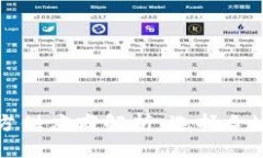 区块链第三方供应商解析：选择合适的合作伙伴