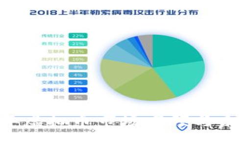 2016年虚拟币市场回顾与未来展望