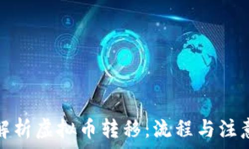 全面解析虚拟币转移:流程与注意事项