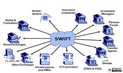 : 盘点全球知名的区块链游戏公司及其业务