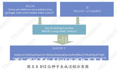 深入探讨虚拟币EMS的崛起与未来