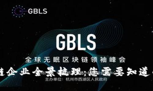 重庆区块链企业全景梳理:您需要知道的入驻公司
