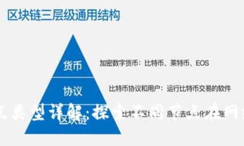 区块链节点类型详解:探索不同节点在网络中的作用