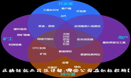 区块链就业岗位详解:哪些公司在积极招聘?