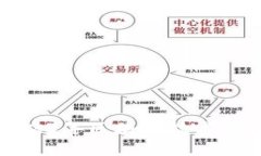 Theta虚拟币：2023年区块链技术新趋势与应用前景