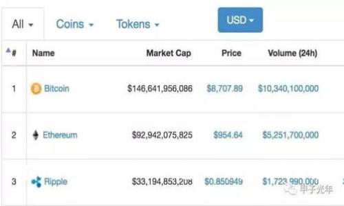 如何在imToken中添加钱包:简单步骤与注意事项