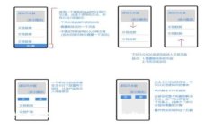 虚拟币取代股票：未来金融市场的颠覆与机遇