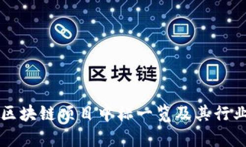同济大学区块链项目中标一览及其行业影响分析