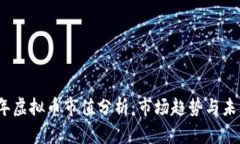 2023年虚拟币市值分析：市场趋势与未来预测