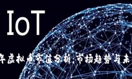 2023年虚拟币市值分析：市场趋势与未来预测