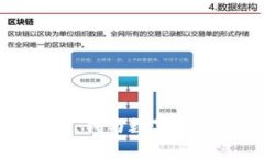 虚拟币的起伏：我与数字货币的亲密接触