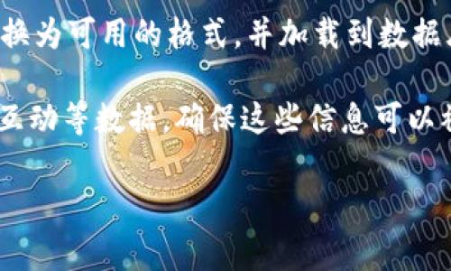 “IM钱包ETL”中的“IM”通常指的是即时通讯（Instant Messaging），而“钱包”是指数字钱包或虚拟钱包。“ETL”是数据处理领域的一个术语，代表提取（Extract）、转换（Transform）和加载（Load）的过程。这是针对数据在不同系统或平台之间移动与处理的一种技术。

结合这些信息，“IM钱包ETL”可能指的是一个与即时通讯工具相关的数字钱包的ETL流程，涉及如何提取用户数据，转换为可用的格式，并加载到数据库或其他储存系统中，以便进行后续的数据分析或应用。

具体的理解可能需要考虑上下文。例如，在一个社交媒体平台中，IM钱包ETL可能涉及如何管理用户的交易记录、社交互动等数据，确保这些信息可以被高效地处理和存储。

如果你有更具体的背景或使用场景，可以提供更多信息，以便进行更准确的解释。