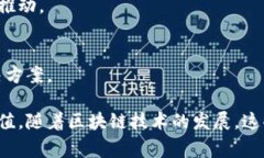 区块链技术因其去中心化、安全性和透明性而受