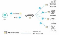 2023年虚拟币投资热潮：狂热与理性之间的博弈