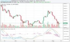 2023年虚拟币投资前景分析：是否仍然值得投入？