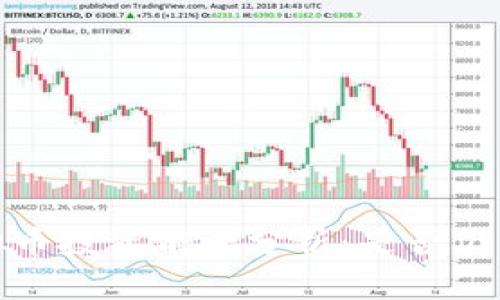 2023年虚拟币投资前景分析:是否仍然值得投入?