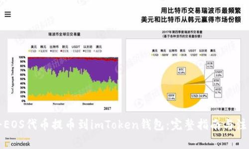 如何将EOS代币提币到imToken钱包:完整指南与注意事项