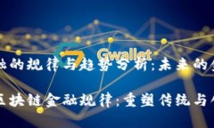 区块链金融的规律与趋势分析：未来的金融新生